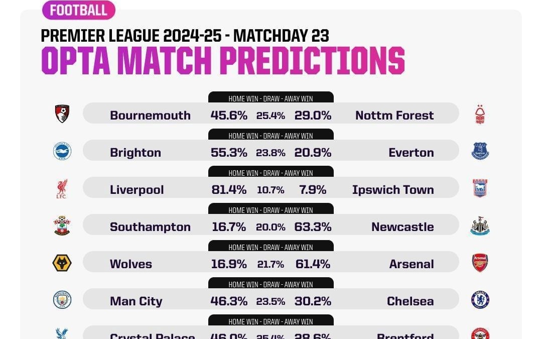 罗尔费斯：药厂在对抗中太软了，我们退缩了、在躲着身体对抗（罗尔费斯：勒沃库森对抗强度不足，我们在退缩并回避身体拼抢）