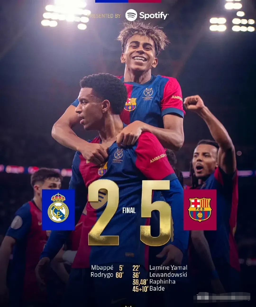 湖人替补球员发挥出色，贡献关键数据（湖人替补群爆发，献上关键数据）