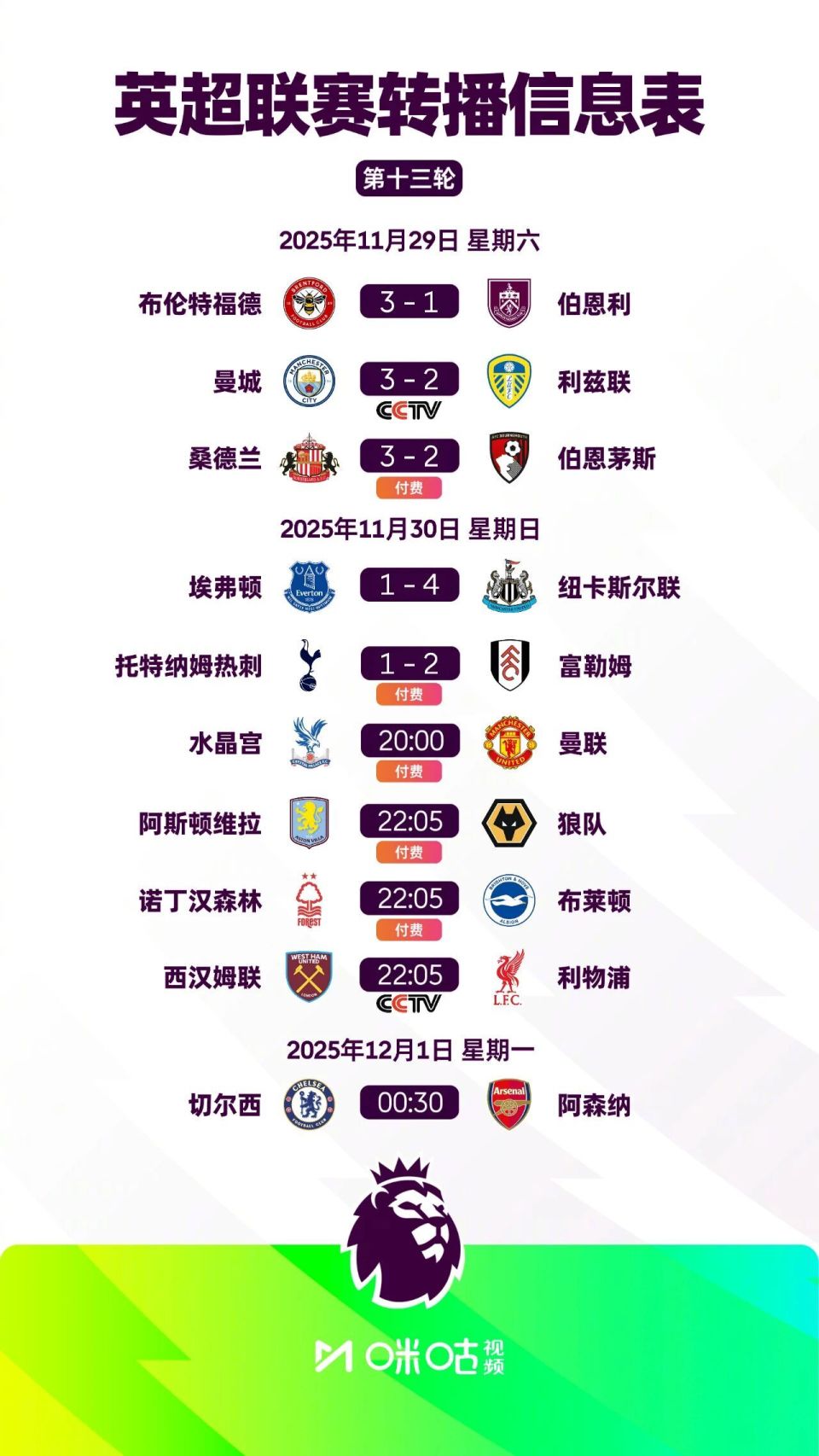 埃杜在高铁站被围满，合同今年到期，他说明年也希望在深圳（埃杜高铁站遭粉丝围堵，合同今年到期：称明年仍盼留在深圳）