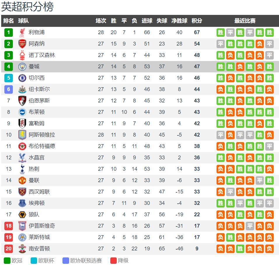 天津足协发布文明观赛倡议：津“城”文明，津“诚”有礼（天津足协倡议文明观赛：津“城”更文明，津“诚”更有礼）