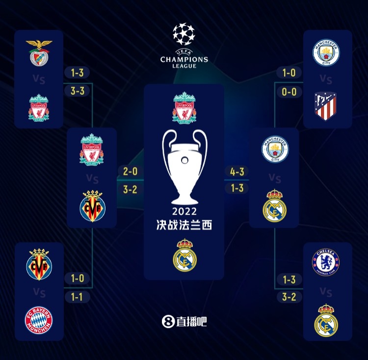 卡佩罗：差点被打成0-2前尤文踢得很糟；两名边锋回防是好迹象（卡佩罗：尤文此前踢得很糟，险些0-2落后；两名边锋回防是积极信号）