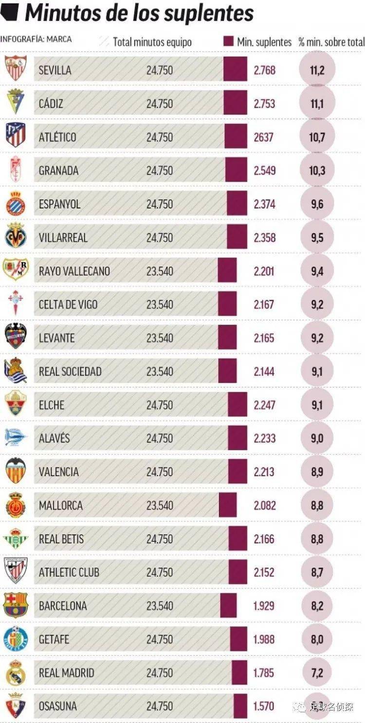 NBA生涯首次首发！杨瀚森首发出战灰熊（杨瀚森NBA生涯首次首发，迎战灰熊）